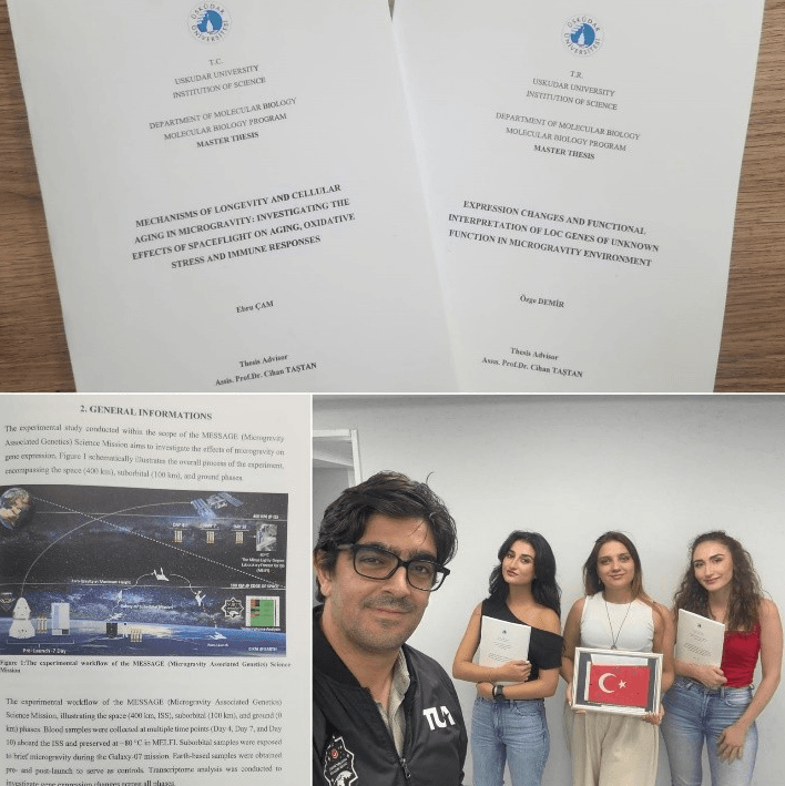 A first in academia from Üsküdar University!